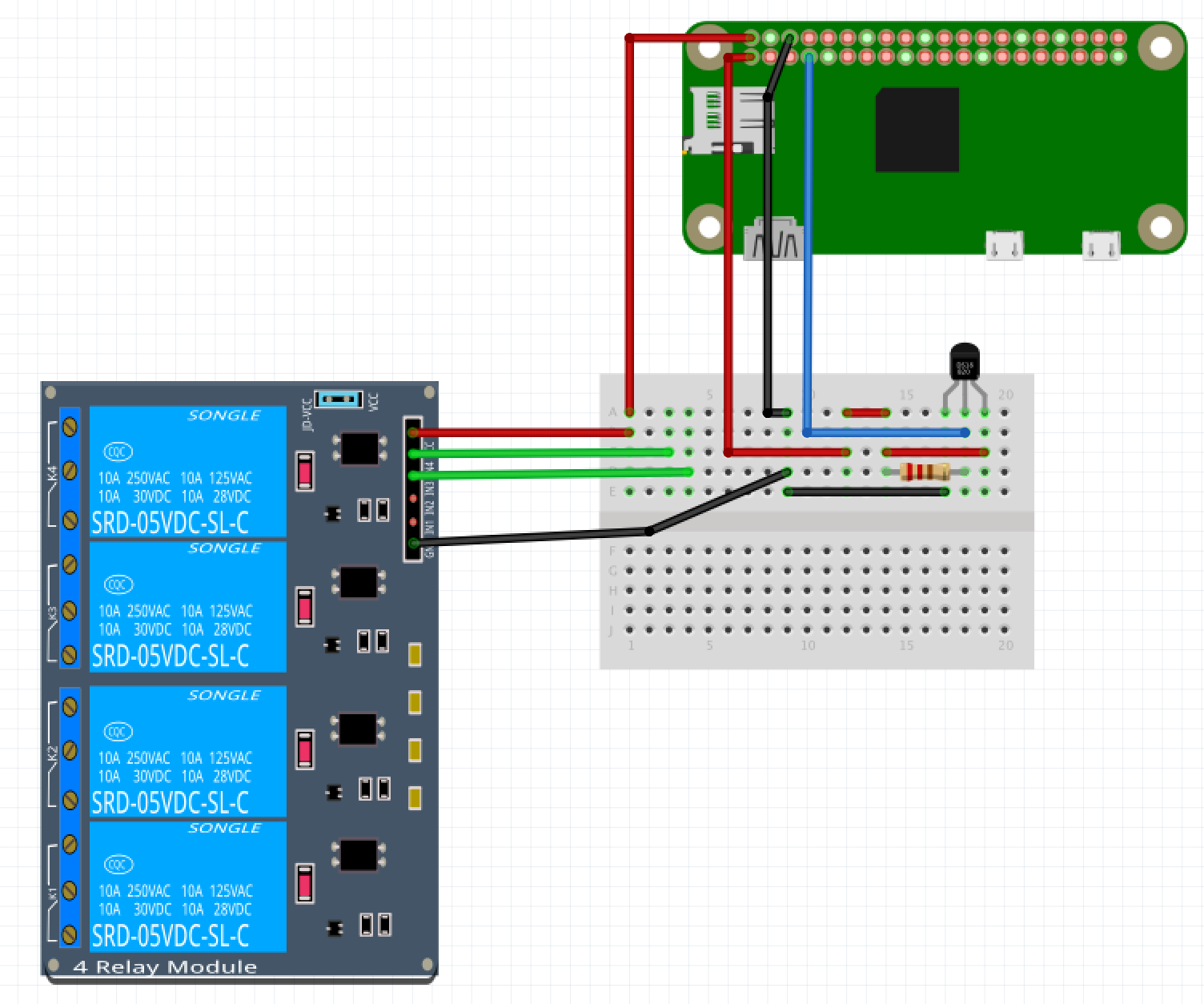 pi temperature controller